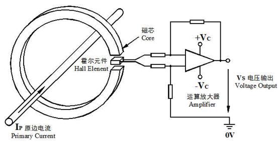 u=1252588312,2312270192&fm=27&gp=0.jpg u=1252588312,2312270192&fm=27&gp=0.jpg
